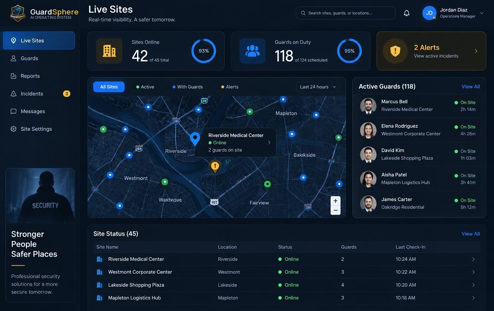 GuardSphere unified operations dashboard